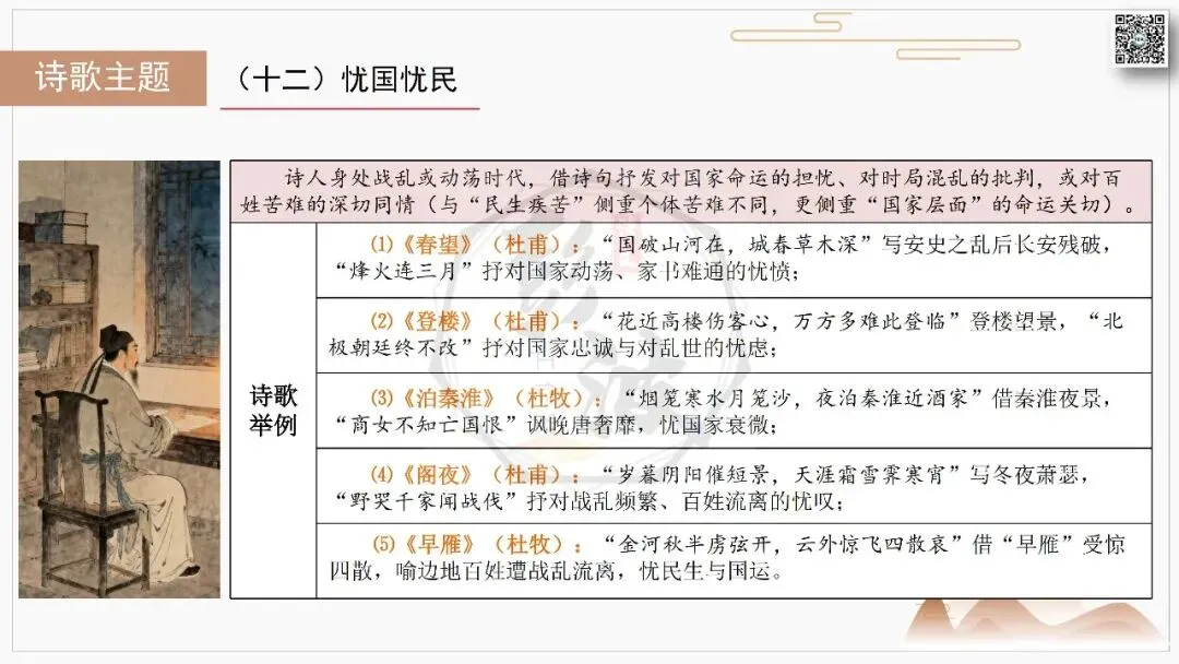 【中考复习课件-名著系列】-10《唐诗三百首》(5元) 第86张