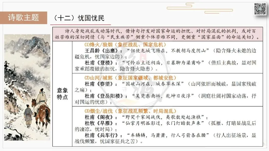 【中考复习课件-名著系列】-10《唐诗三百首》(5元) 第87张