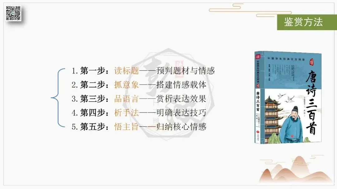 【中考复习课件-名著系列】-10《唐诗三百首》(5元) 第88张