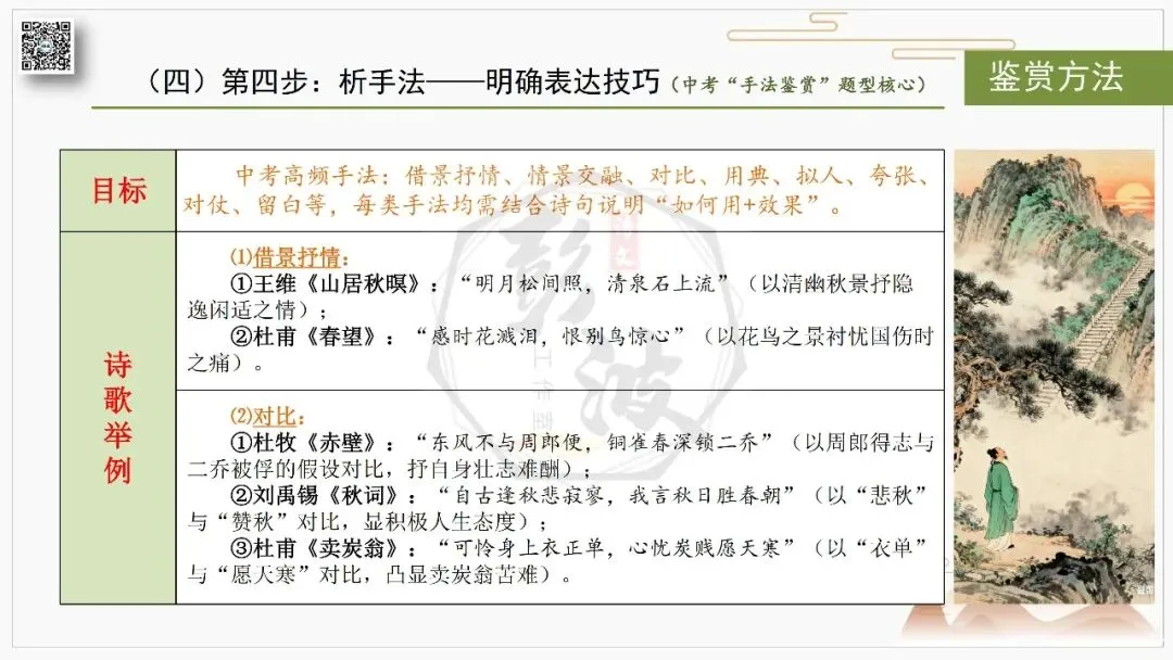 【中考复习课件-名著系列】-10《唐诗三百首》(5元) 第92张