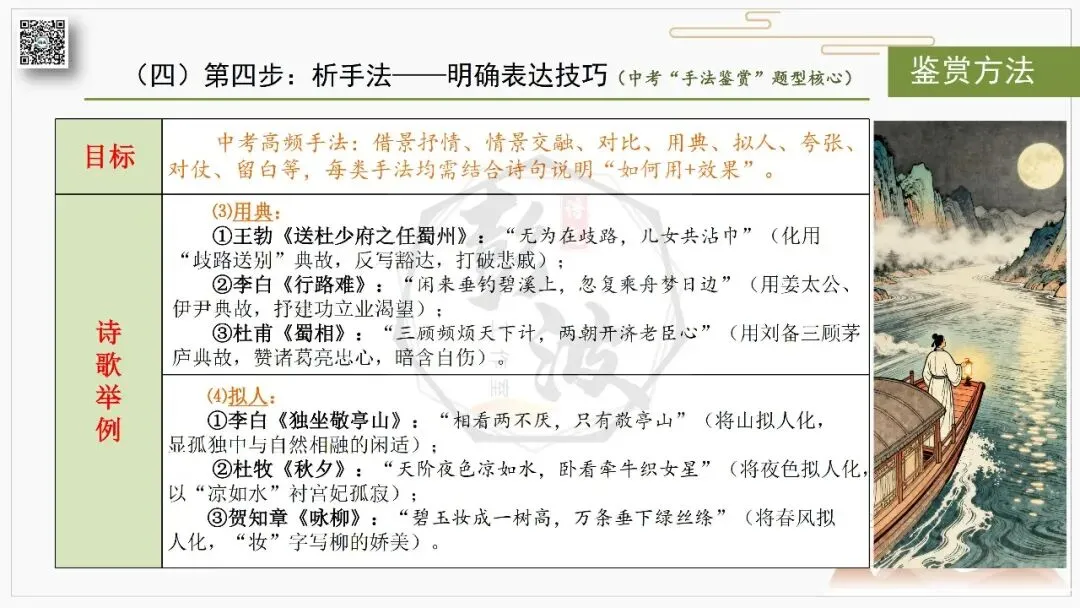 【中考复习课件-名著系列】-10《唐诗三百首》(5元) 第93张