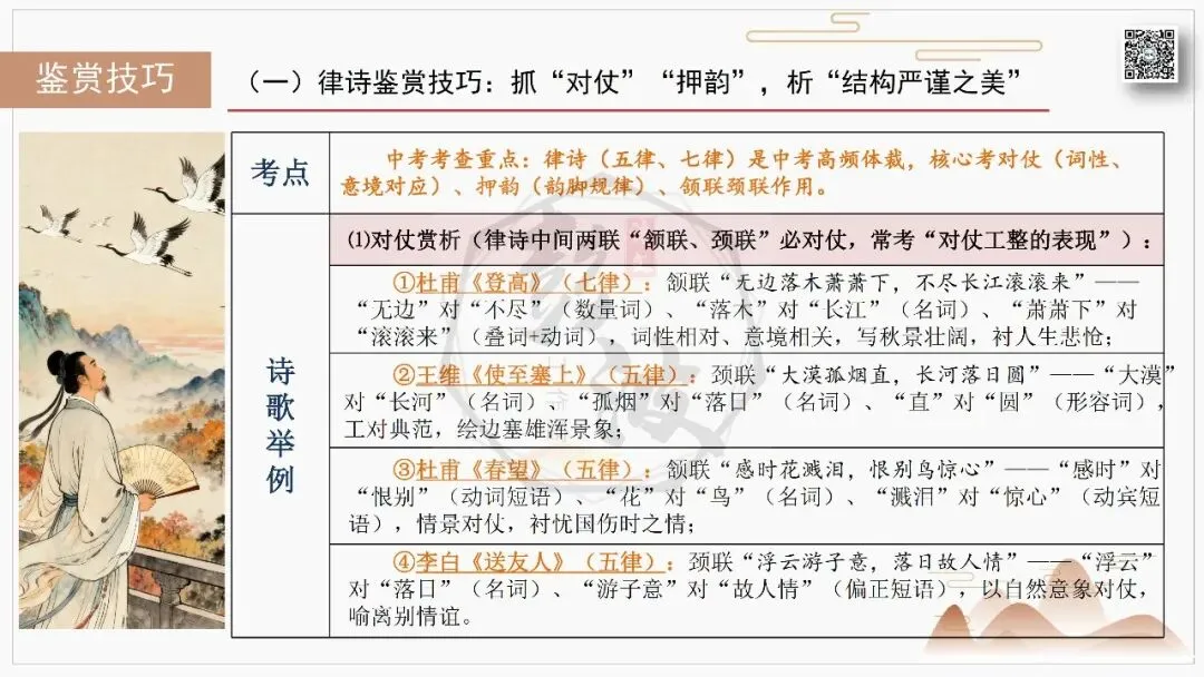 【中考复习课件-名著系列】-10《唐诗三百首》(5元) 第96张