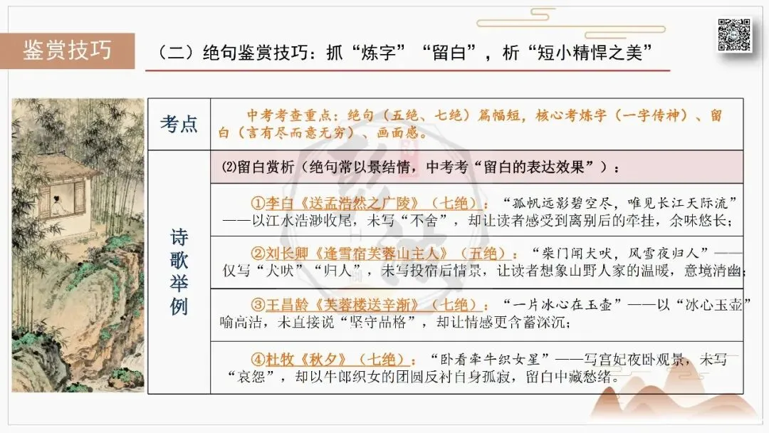 【中考复习课件-名著系列】-10《唐诗三百首》(5元) 第99张