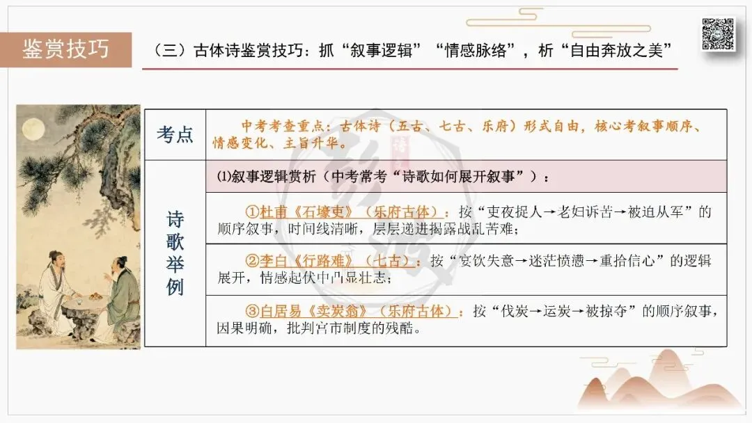 【中考复习课件-名著系列】-10《唐诗三百首》(5元) 第100张