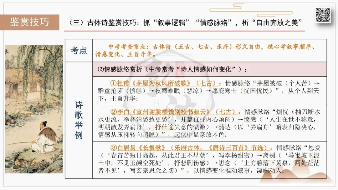 【中考复习课件-名著系列】-10《唐诗三百首》(5元) 第101张