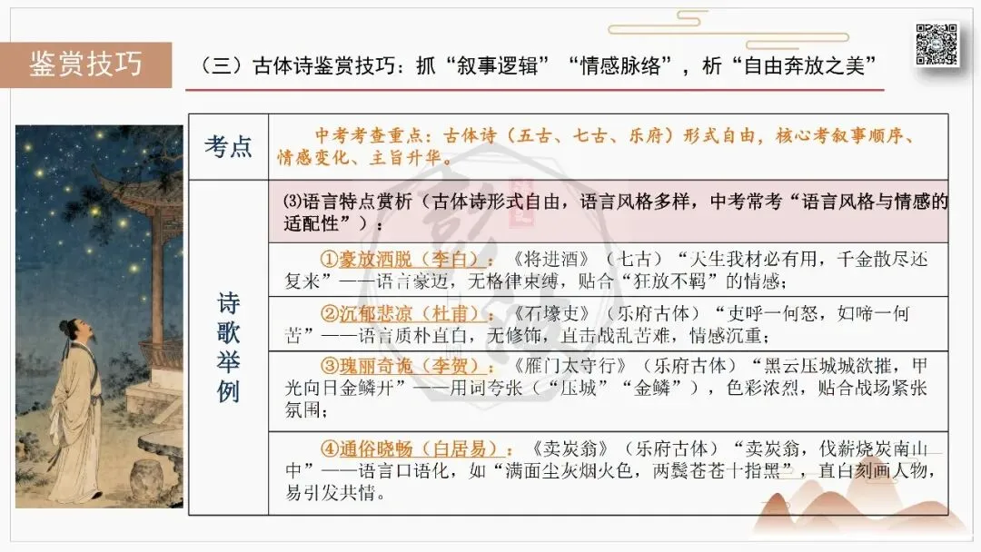 【中考复习课件-名著系列】-10《唐诗三百首》(5元) 第102张