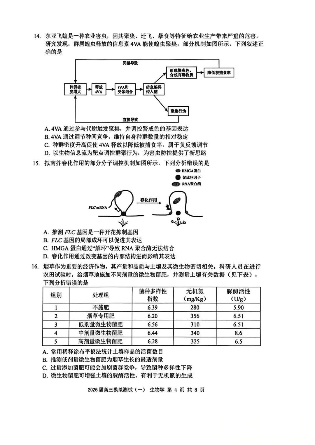 NO:1146M 2026届中山市高三模拟考试(一)生物学试题和评分标准(2026中山一模) 第4张 NO:1146M 2026届中山市高三模拟考试(一)生物学试题和评分标准(2026中山一模) 第4张