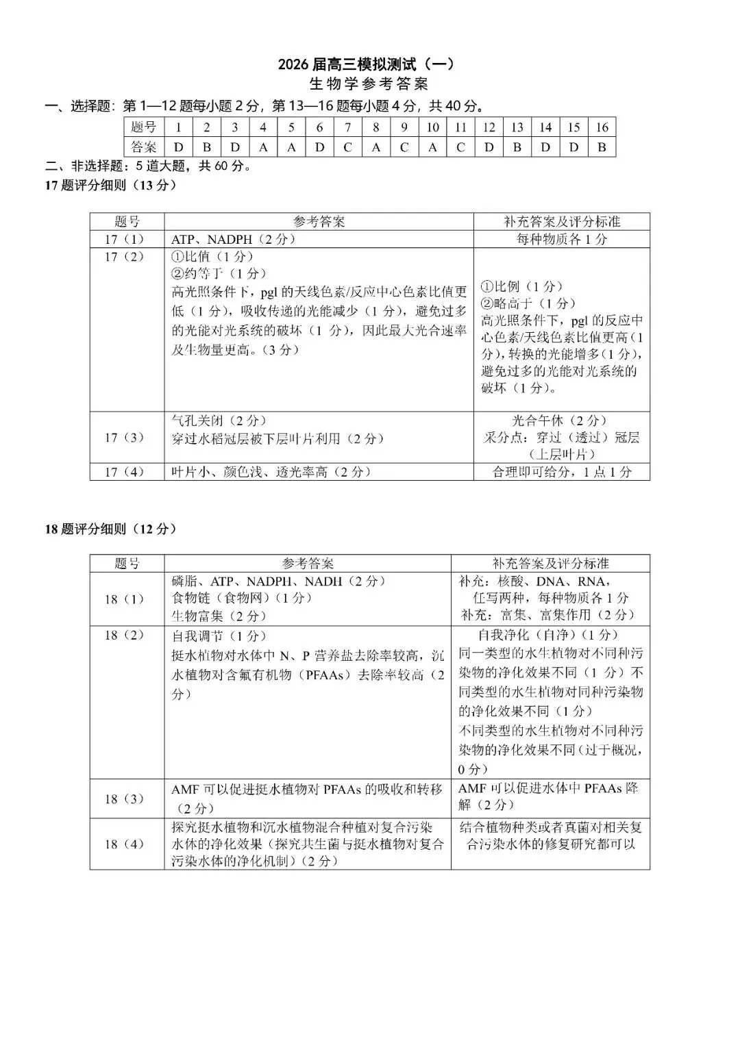 NO:1146M 2026届中山市高三模拟考试(一)生物学试题和评分标准(2026中山一模) 第9张 NO:1146M 2026届中山市高三模拟考试(一)生物学试题和评分标准(2026中山一模) 第9张