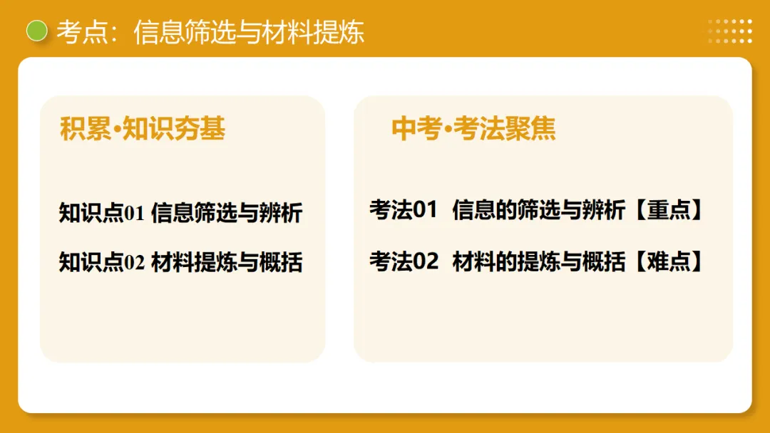 2026年中考语文复习非连续性文本阅读第1讲《信息筛选与辨析》讲练测 第12张 2026年中考语文复习非连续性文本阅读第1讲《信息筛选与辨析》讲练测 第12张