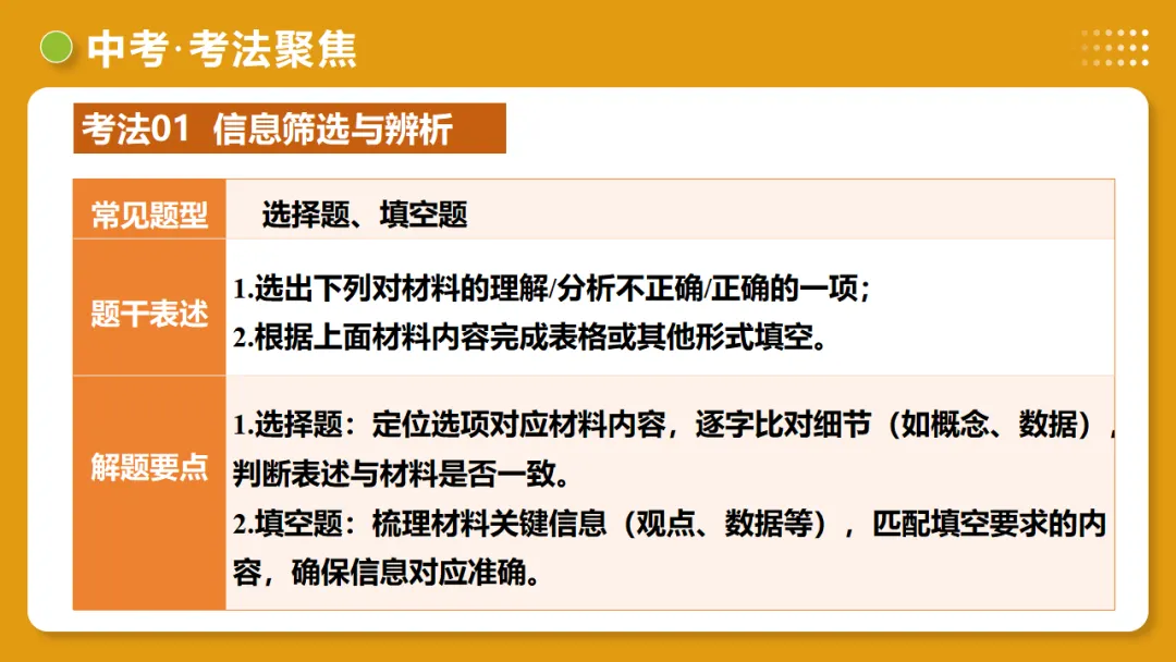 2026年中考语文复习非连续性文本阅读第1讲《信息筛选与辨析》讲练测 第22张 2026年中考语文复习非连续性文本阅读第1讲《信息筛选与辨析》讲练测 第22张