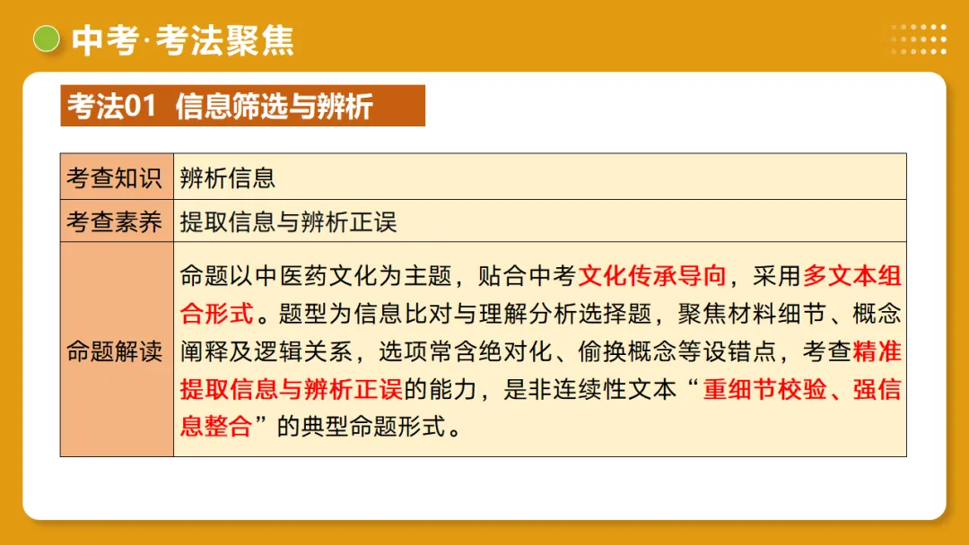 2026年中考语文复习非连续性文本阅读第1讲《信息筛选与辨析》讲练测 第27张 2026年中考语文复习非连续性文本阅读第1讲《信息筛选与辨析》讲练测 第27张