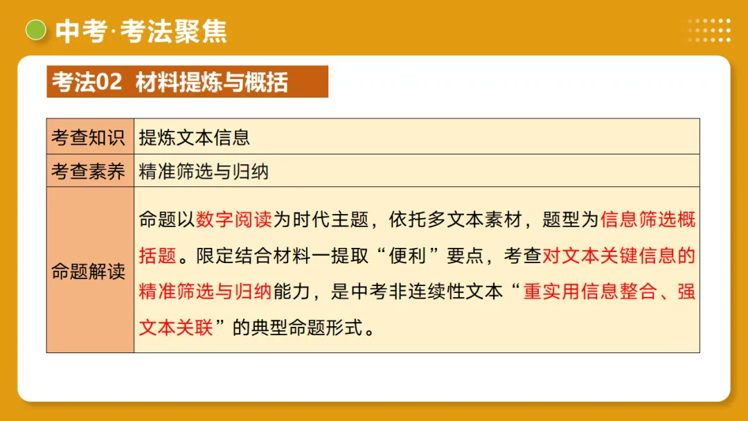 2026年中考语文复习非连续性文本阅读第1讲《信息筛选与辨析》讲练测 第33张 2026年中考语文复习非连续性文本阅读第1讲《信息筛选与辨析》讲练测 第33张