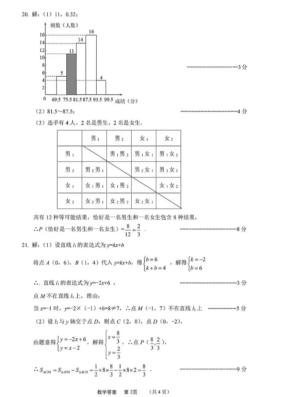 2026河北地区中考数学一模试卷 第10张