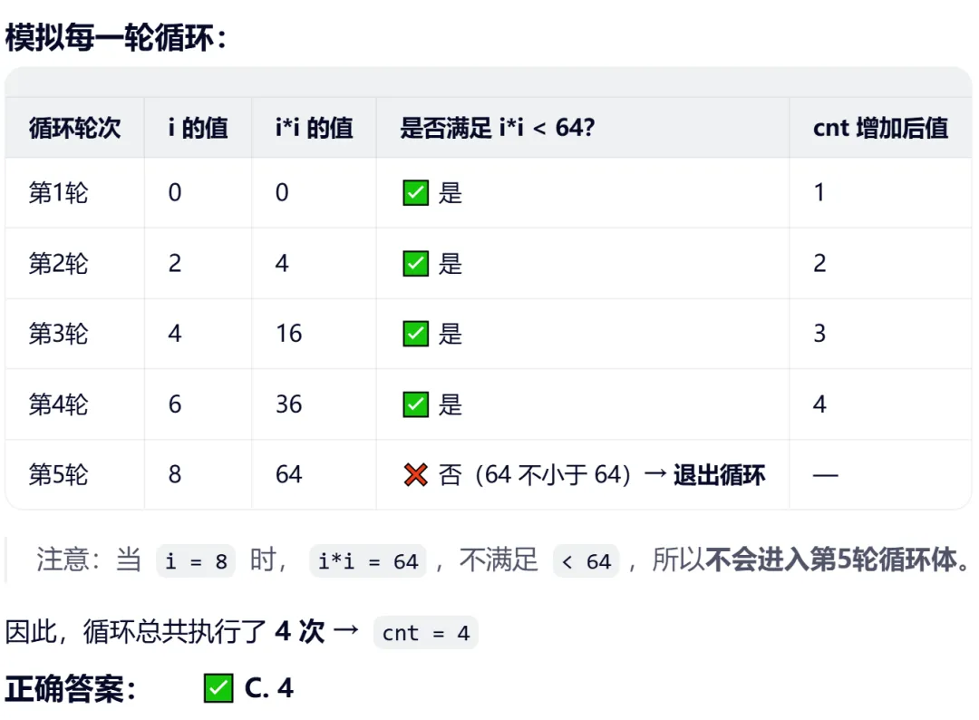 GESP:2024年6月 C++一级 真题及解析 第28张