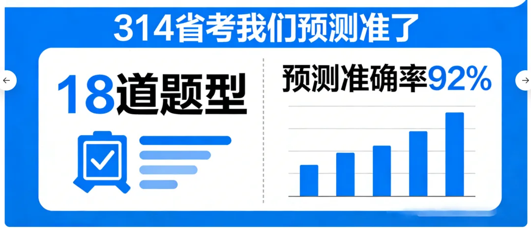 2026年事业编真题预测卷(2026年3月28日)文末包含ABCDE完整卷子!免费 第1张