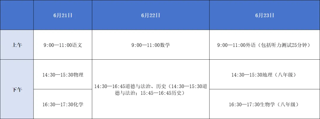 2025年石家庄中考科目、时间、分值、形式等汇总 第1张