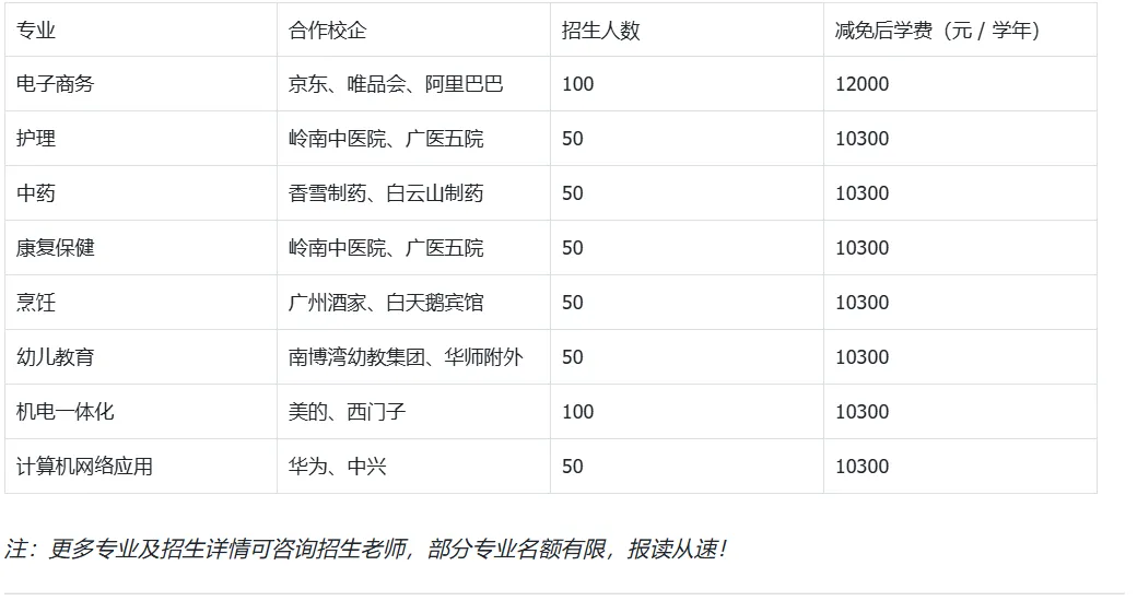 中考后如何择校?今天为你推荐这所粤港澳大湾区的技能人才摇篮 ——广东岭南现代技师学院! 第4张