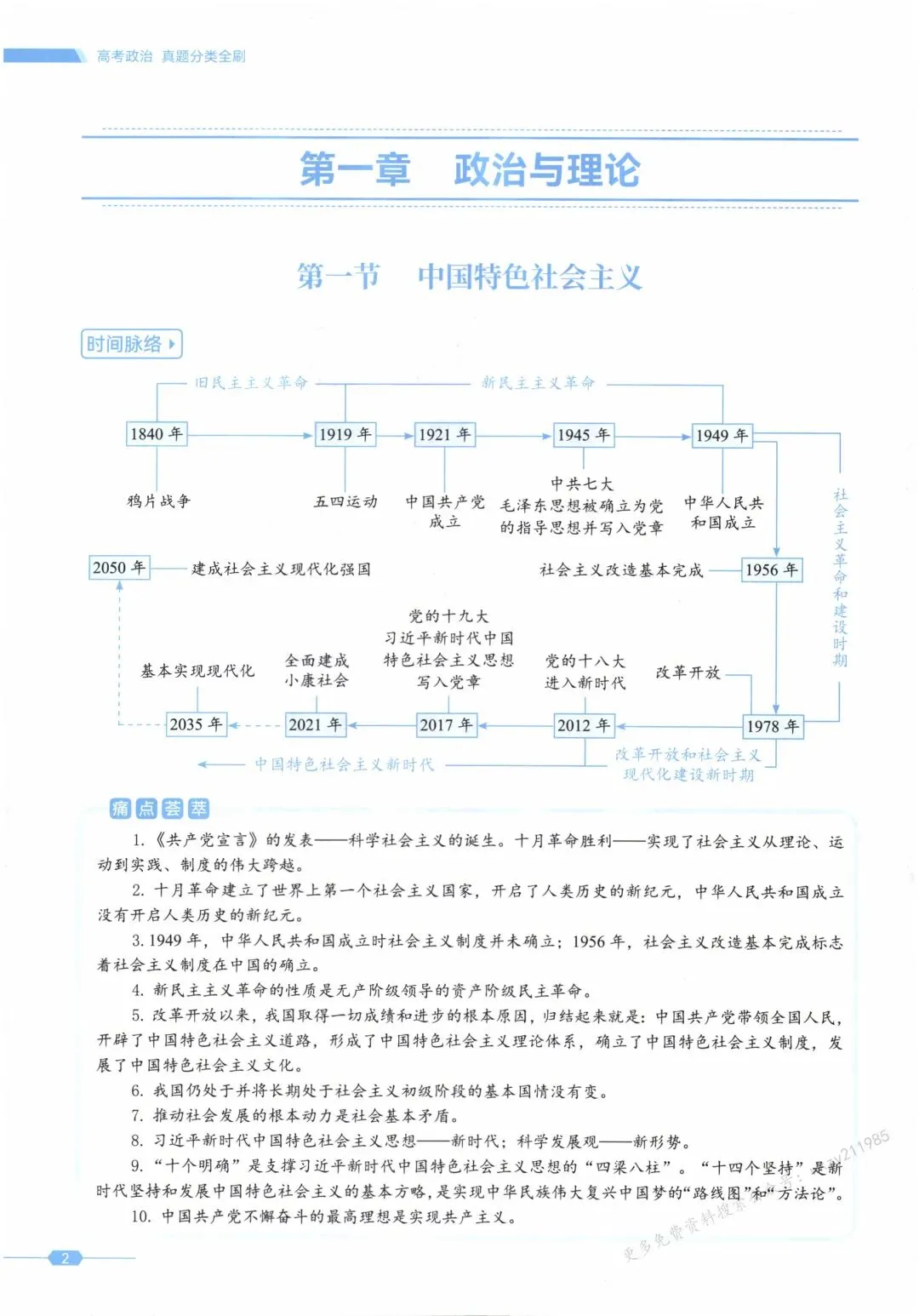 【高中】2026高考政治真题分类全刷1000题 第2张