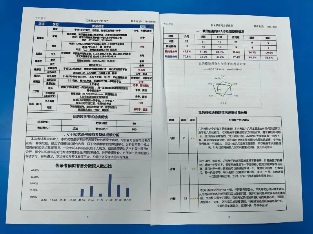南京小升初优录模拟考现场全记录! 第27张