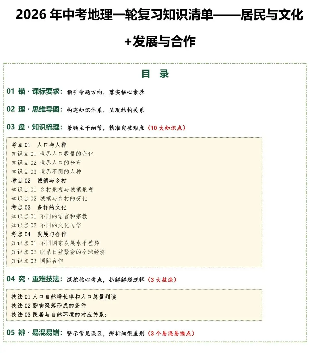 2026年中考地理一轮复习知识清单:居民与文化+发展与合作(可下载) 第2张