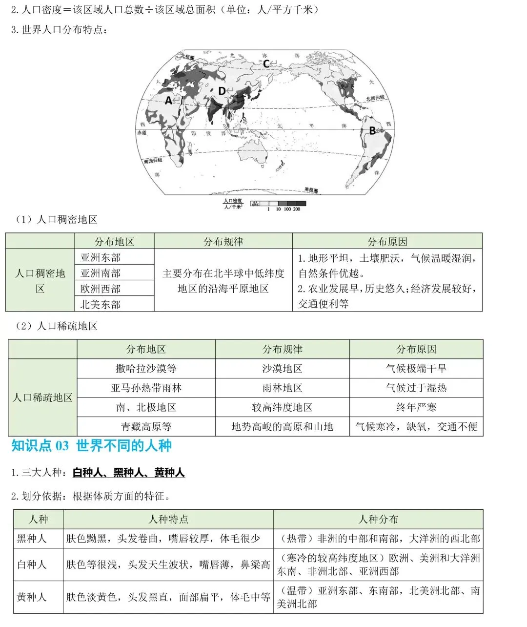 2026年中考地理一轮复习知识清单:居民与文化+发展与合作(可下载) 第6张