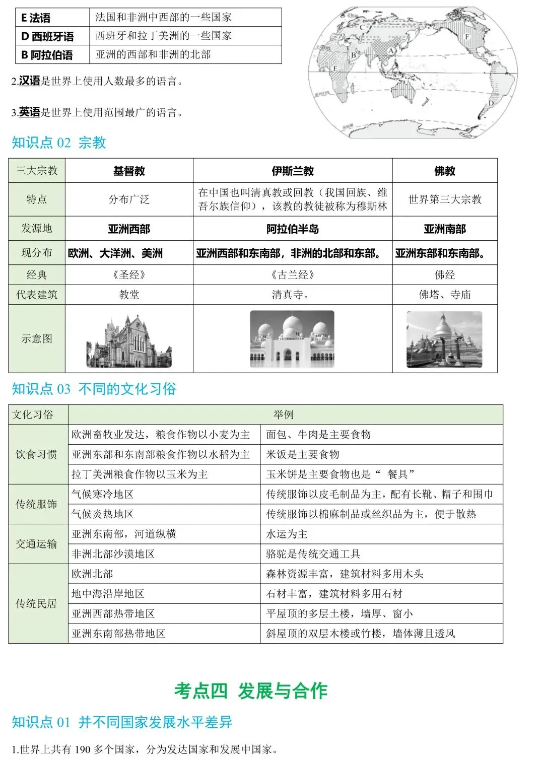 2026年中考地理一轮复习知识清单:居民与文化+发展与合作(可下载) 第8张