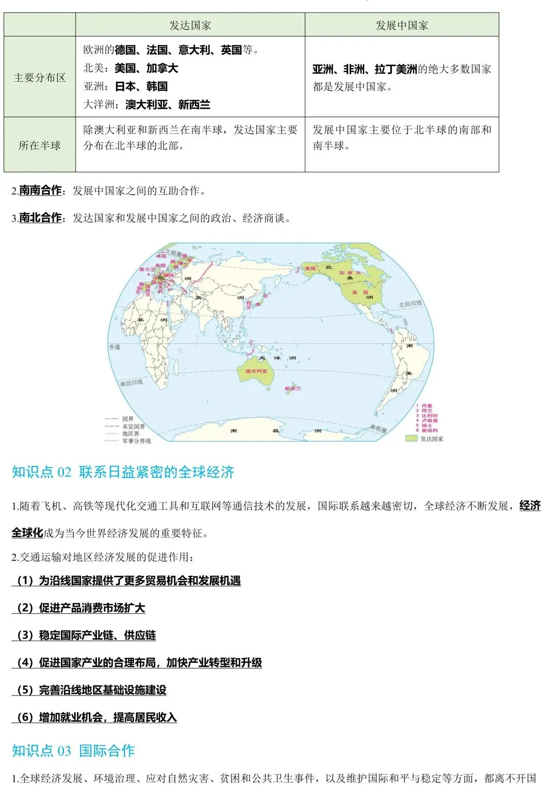 2026年中考地理一轮复习知识清单:居民与文化+发展与合作(可下载) 第9张