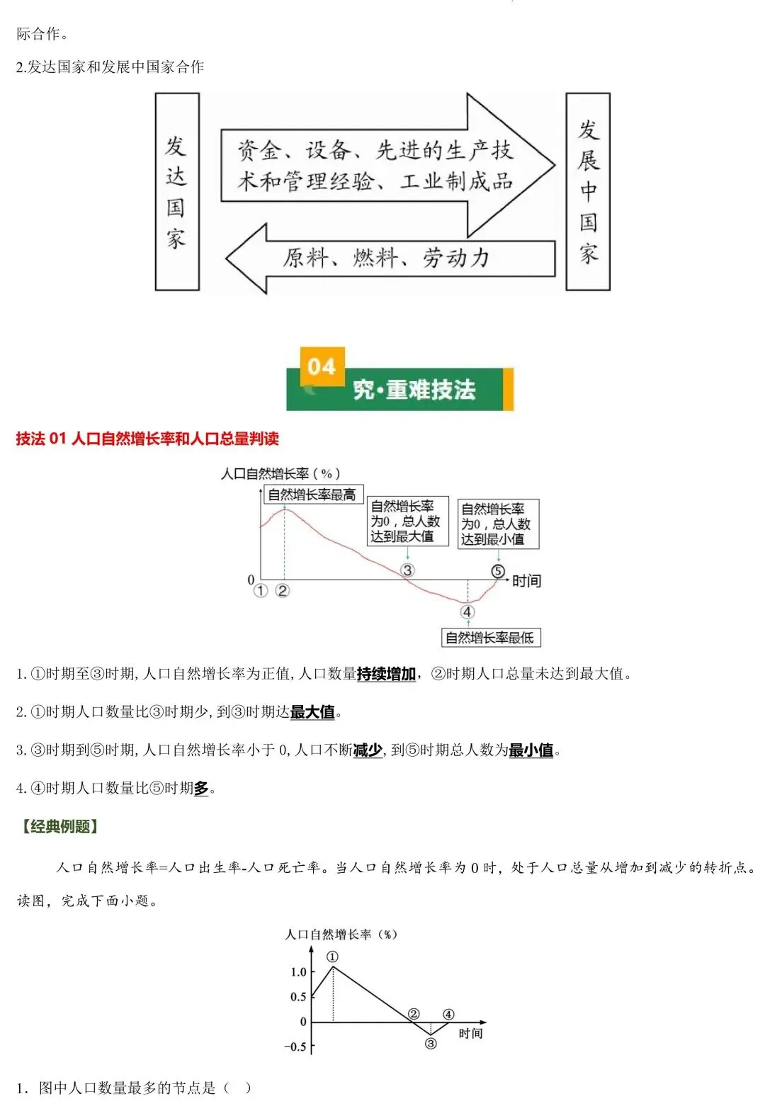 2026年中考地理一轮复习知识清单:居民与文化+发展与合作(可下载) 第10张