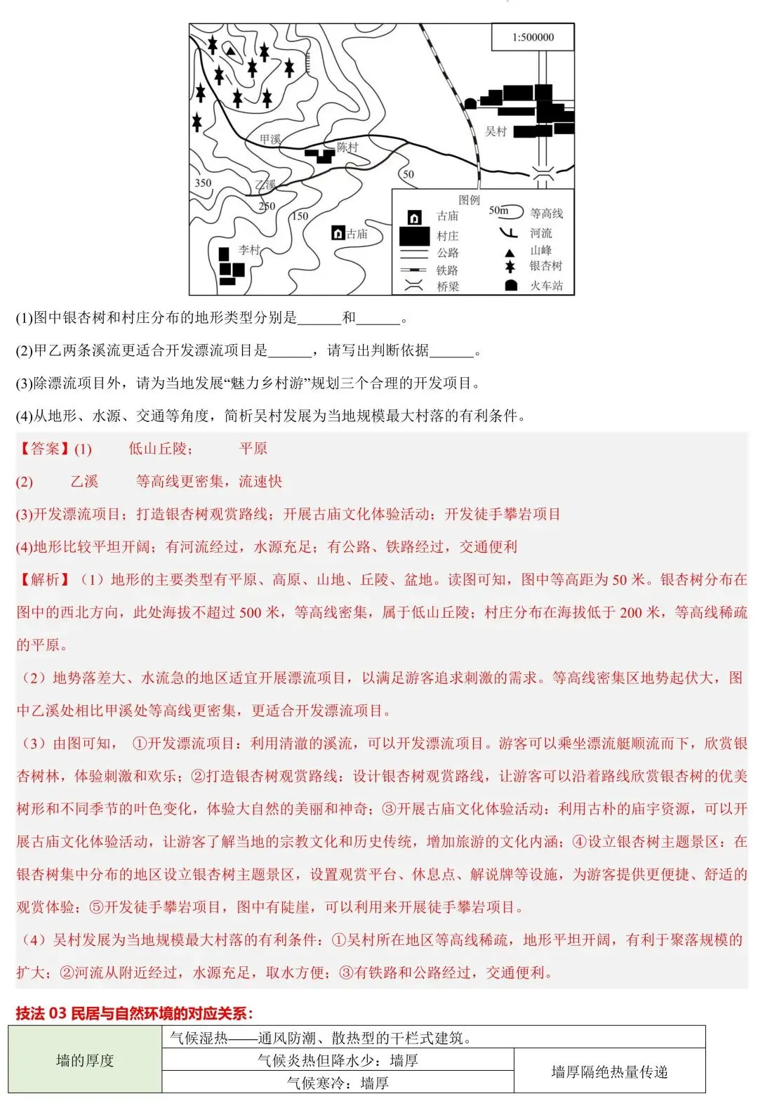 2026年中考地理一轮复习知识清单:居民与文化+发展与合作(可下载) 第16张