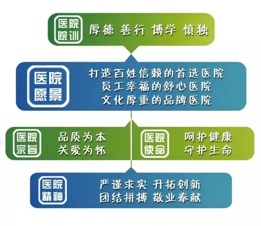 中考百日蓄力 心理护航逐梦——松原市中心医院走进慧仁实验学校开展心理讲座 第13张