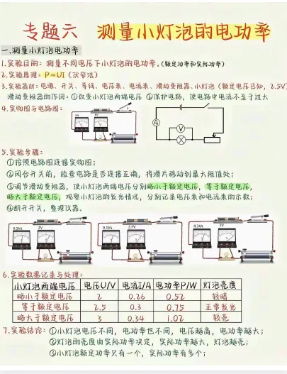 中考电学11个专题 第4张