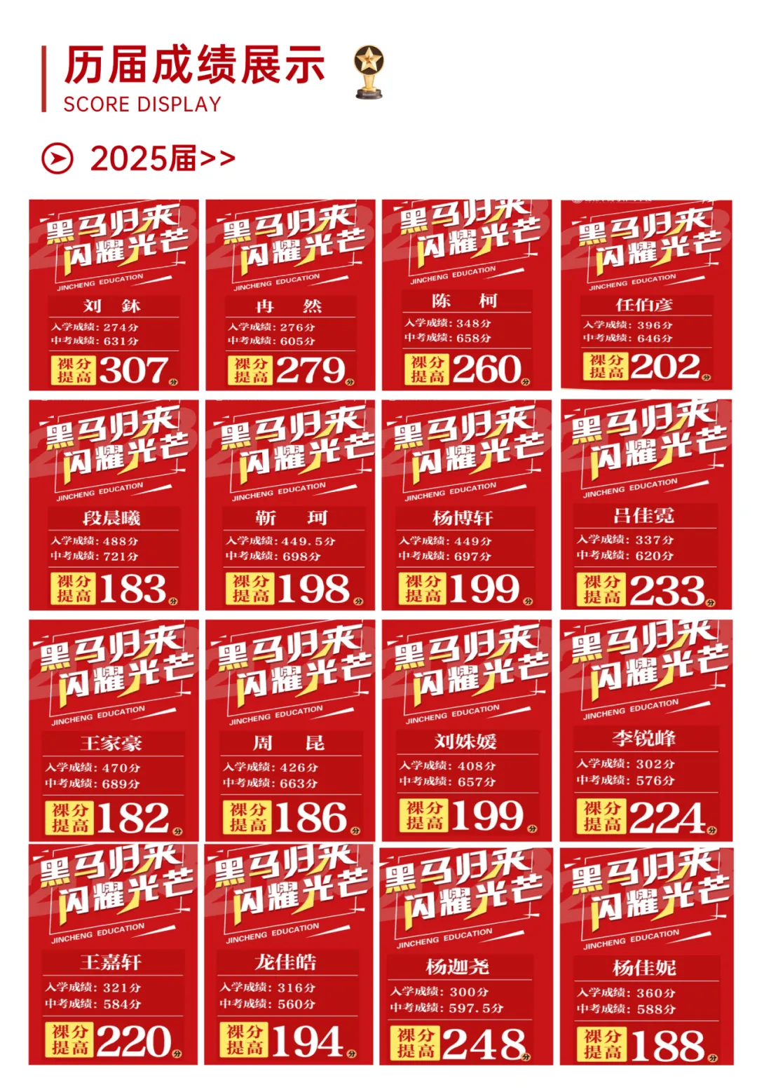 专注中考冲刺丨2026重庆初三中考全托冲刺班招生简章 第23张