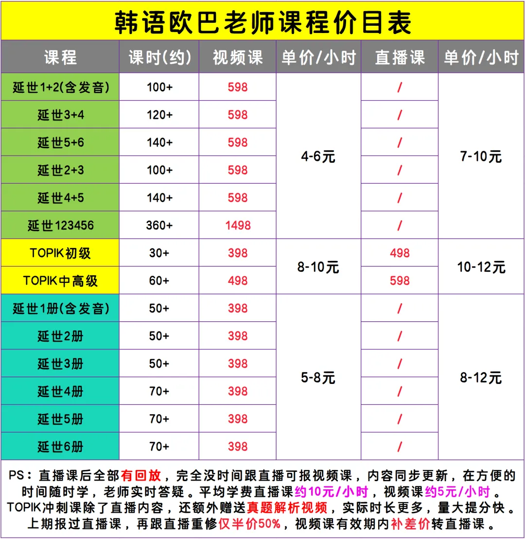 未公开真题解析 19:00 第17张