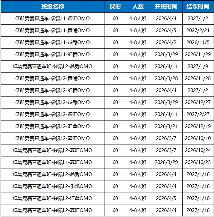 2026年袋鼠数学竞赛真题答案解析!对答案看这篇! 第7张