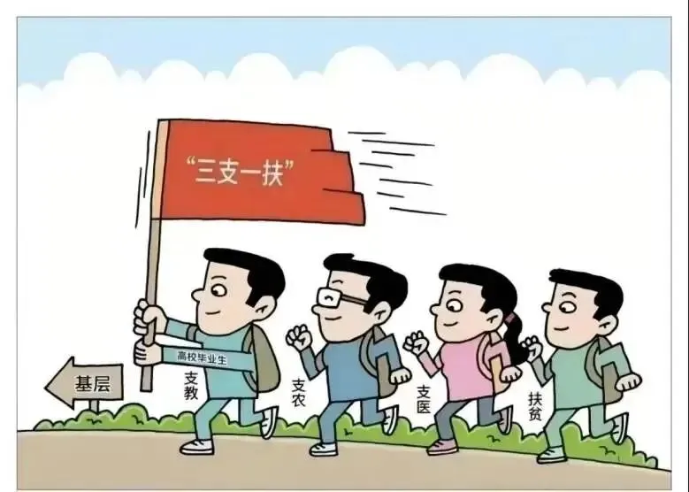 2026山东三支一扶考试资料(历年真题、考前模拟卷、岗位表、历年进面分数、山东三支一扶2026报名时间) 第2张