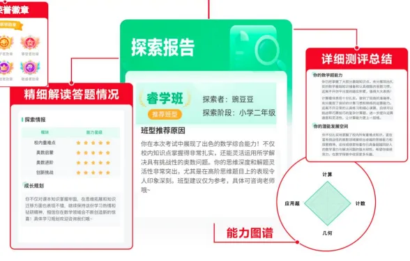 看了中考的新变化,我总结了这个省心外援的超全Q&A, 小学初中娃都可以看看 第3张