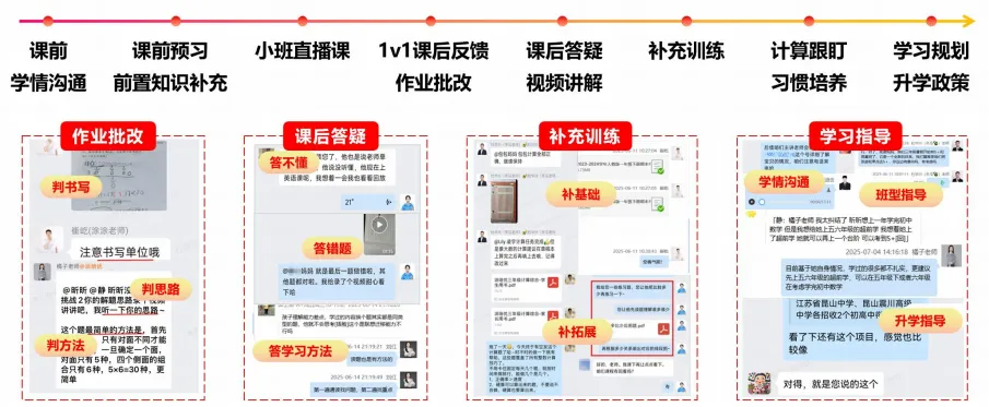 看了中考的新变化,我总结了这个省心外援的超全Q&A, 小学初中娃都可以看看 第10张