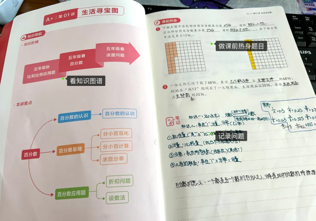 看了中考的新变化,我总结了这个省心外援的超全Q&A, 小学初中娃都可以看看 第13张
