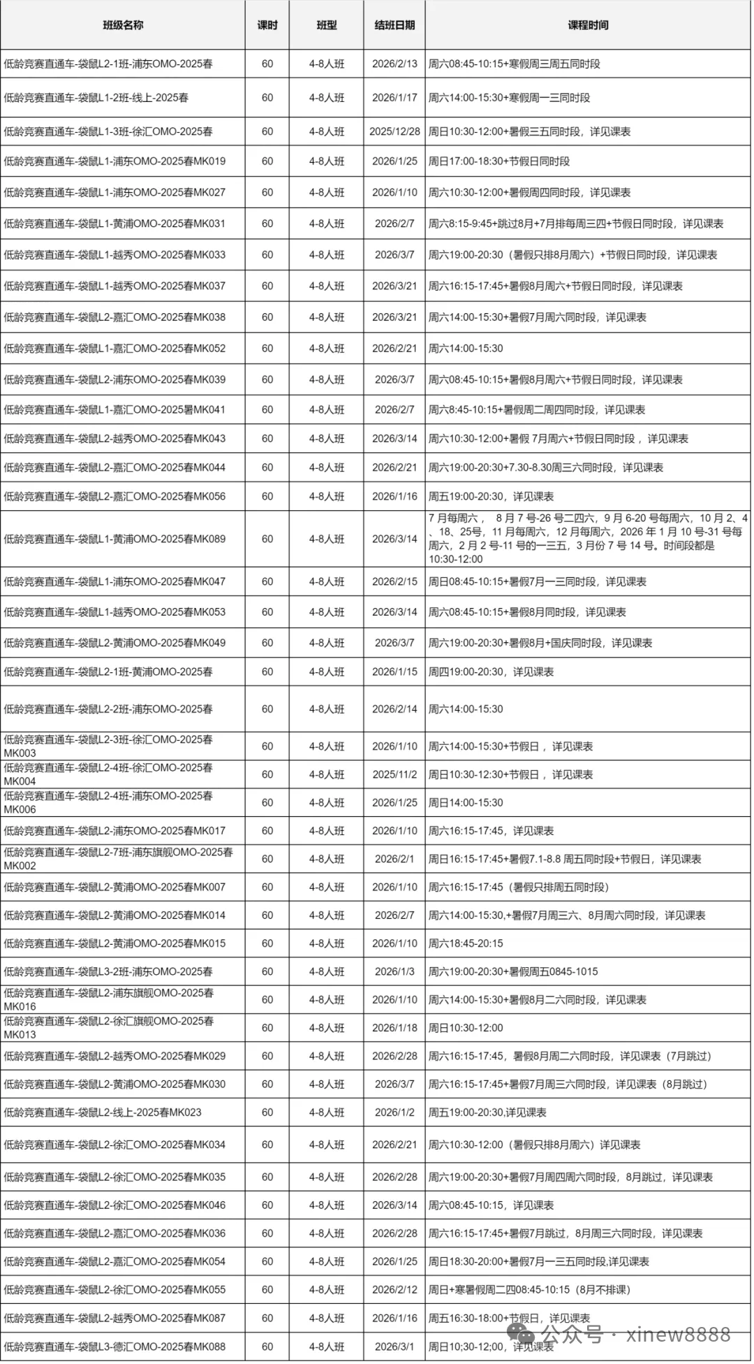 2026年袋鼠数学竞赛真题答案解析预约,考后对答案了!(附袋鼠竞赛分数线) 第13张