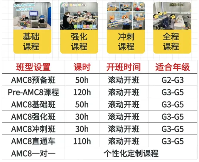 2026年袋鼠数学竞赛真题答案解析预约,考后对答案了!(附袋鼠竞赛分数线) 第14张