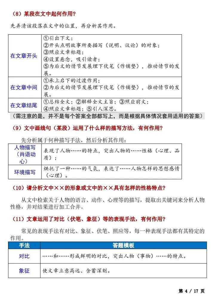 【中考语文】2026年初中语文《考试重点题型+答题技巧模板》完整电子版可打印! 第12张
