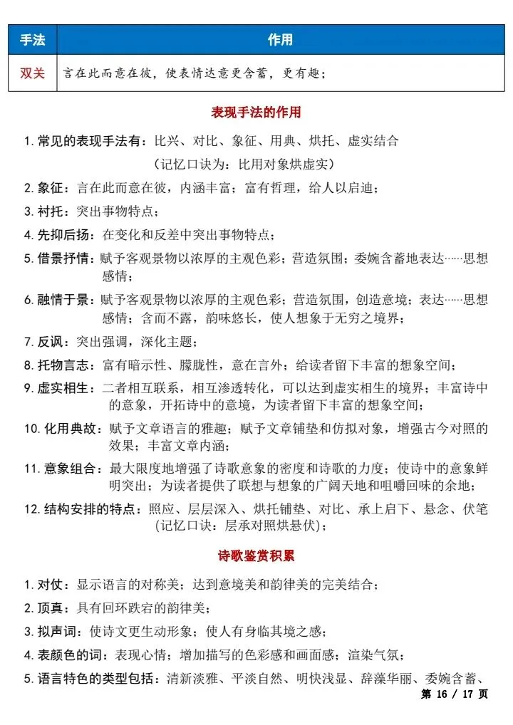 【中考语文】2026年初中语文《考试重点题型+答题技巧模板》完整电子版可打印! 第24张