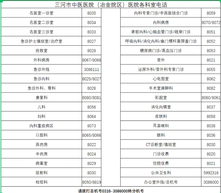 健康体检,助力中考 第9张