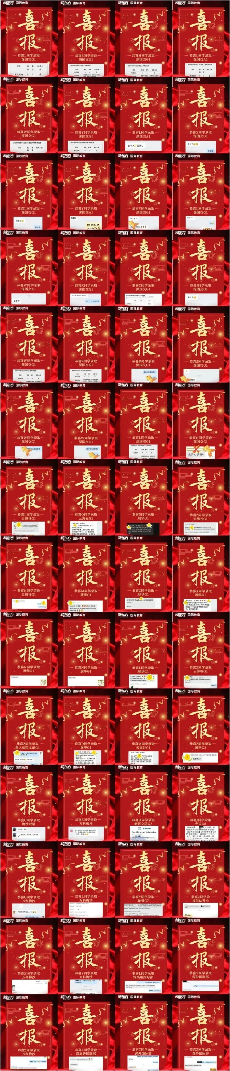 真题聚焦!高效备考!深外湾区校情考情重磅汇总 第14张