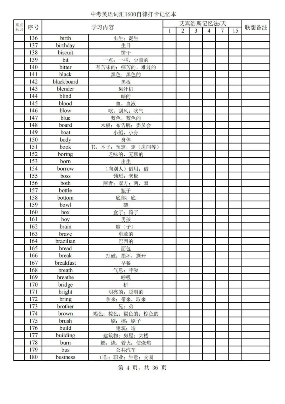中考词汇通关计划:艾宾浩斯记忆法打卡表+1600核心词,每日任务清晰,支持免费打印,带孩子轻松逆袭! 第4张