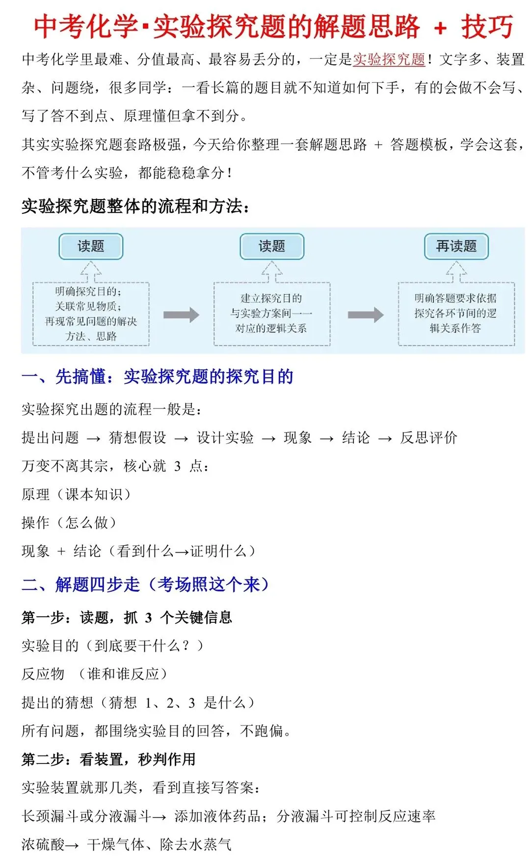 【中考化学】实验探究题的解题思路+技巧(可下载打印) 第3张