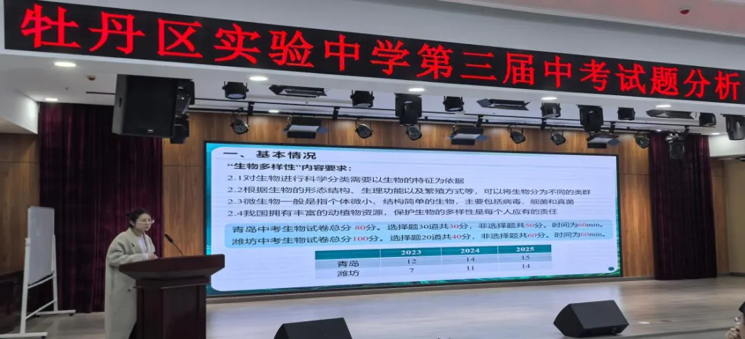 精研中考明方向 聚力提质启新程——牡丹区实验中学生物学科大教研活动圆满举行 第11张