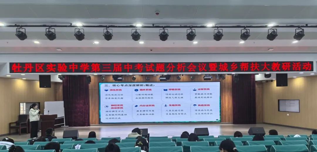 精研中考明方向 聚力提质启新程——牡丹区实验中学生物学科大教研活动圆满举行 第17张