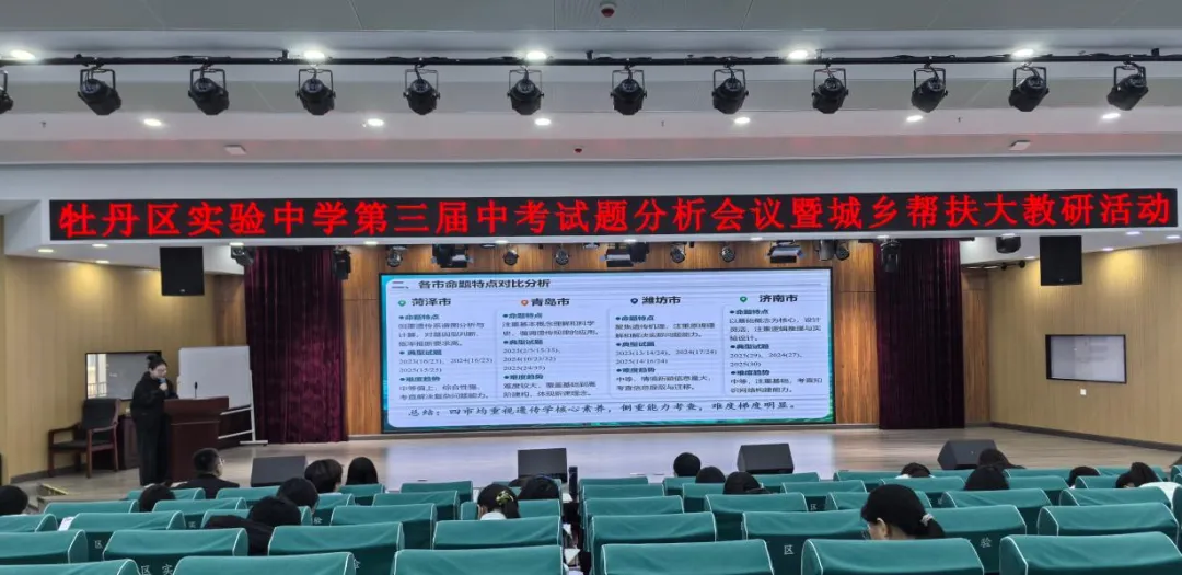 精研中考明方向 聚力提质启新程——牡丹区实验中学生物学科大教研活动圆满举行 第18张