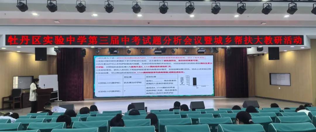 精研中考明方向 聚力提质启新程——牡丹区实验中学生物学科大教研活动圆满举行 第26张